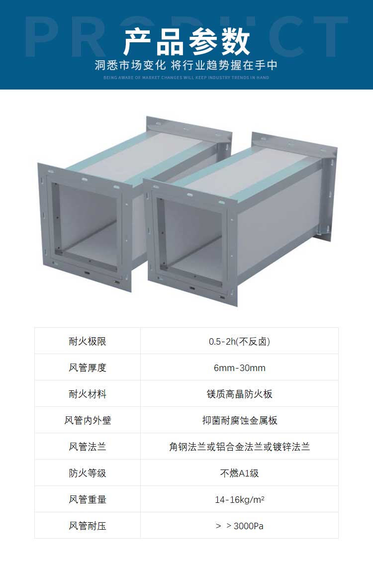 Single sided color steel silicon magnesium rock composite air duct without floating beads, calcium silicate board, aluminum magnesium fireproof coating