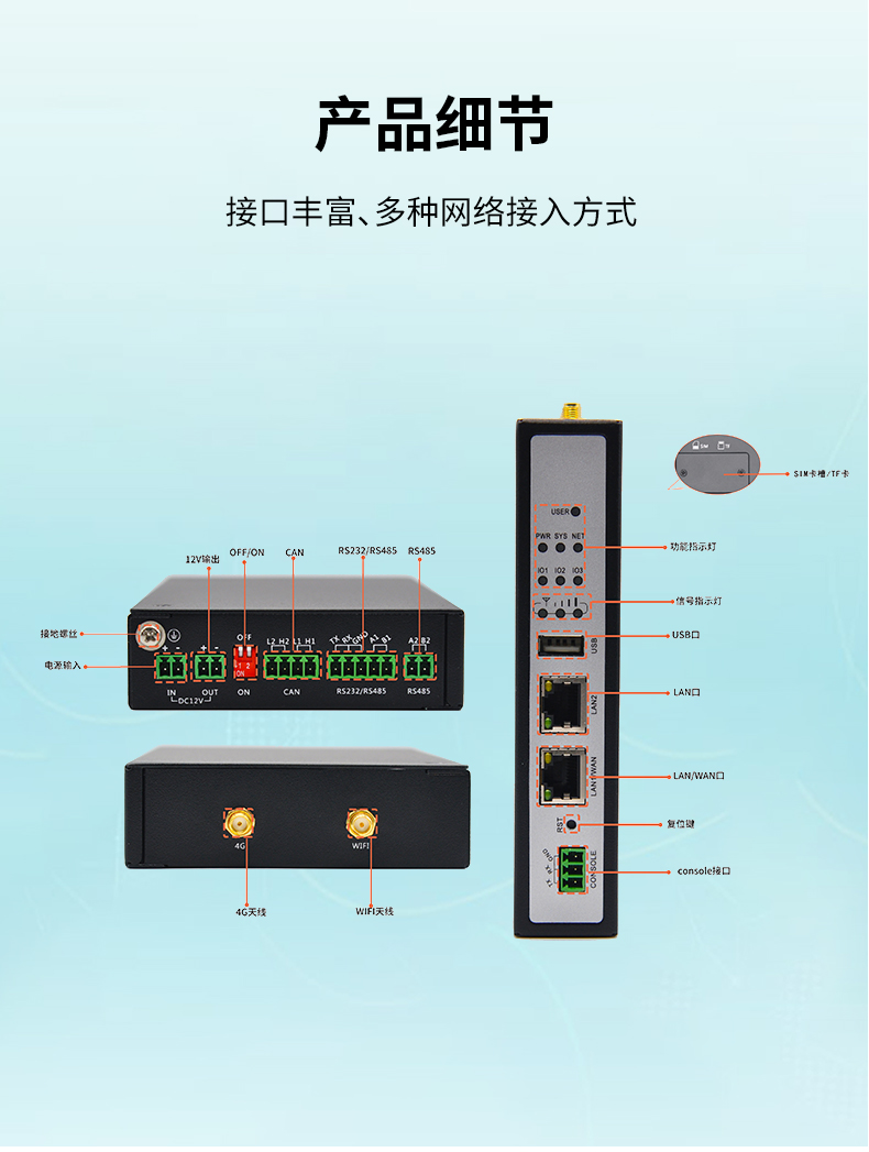 SG800 All Netcom 4G edge computing Gateway High performance AI chip with rich interfaces