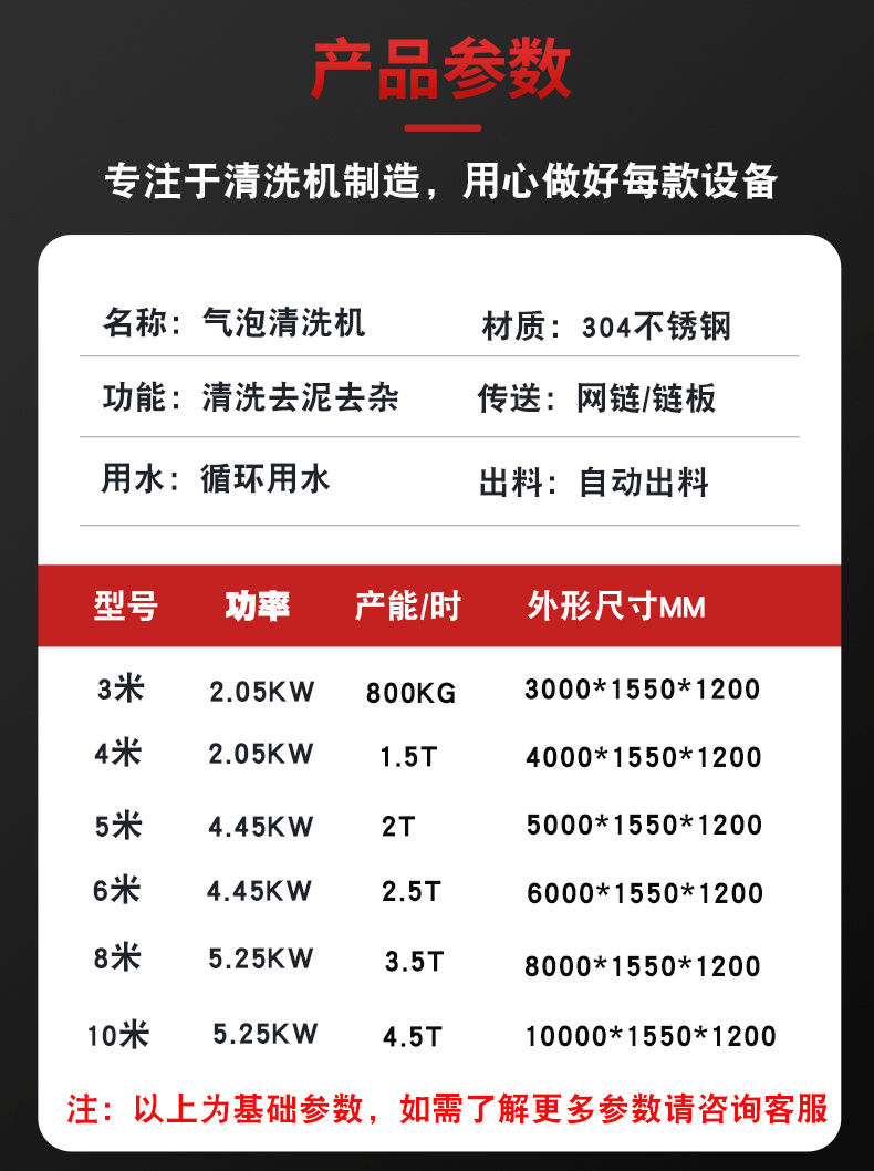 Fruit cleaning assembly line Strawberry bubble cleaning machine Fruit and vegetable processing equipment