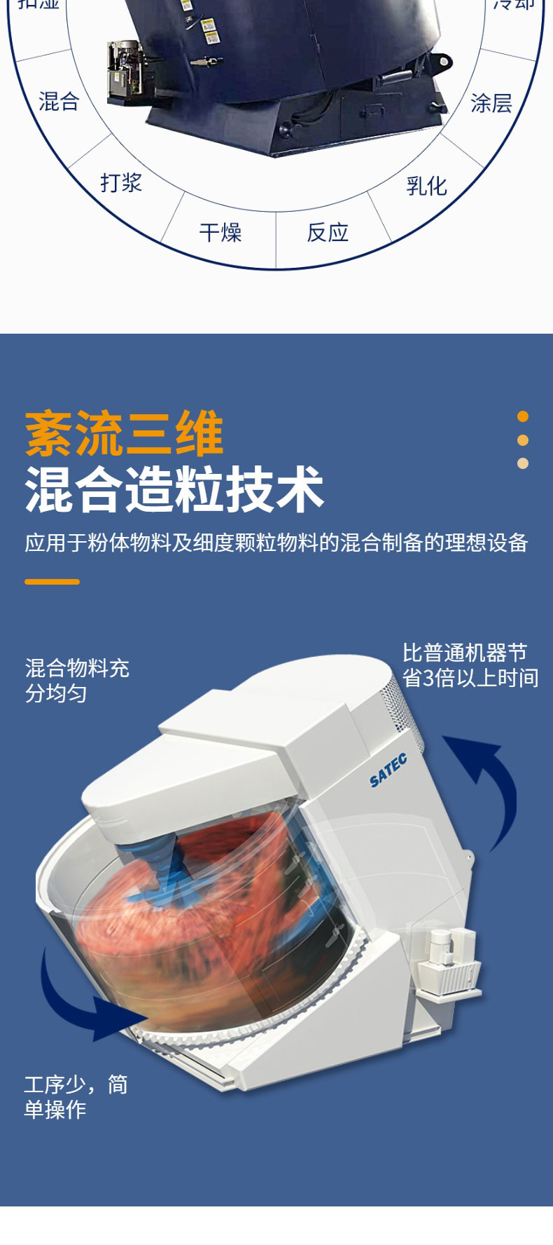 Sentaike SIMT160-P laboratory powder granulator process can be preset for easy unloading