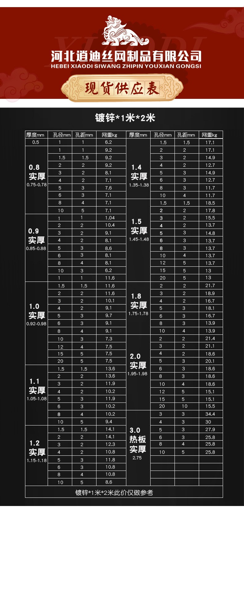 Fish scale hole plate, nail shaped punching mesh, 3mm thick stainless steel drum lifting, screening, filtering, and ventilation of grain storage