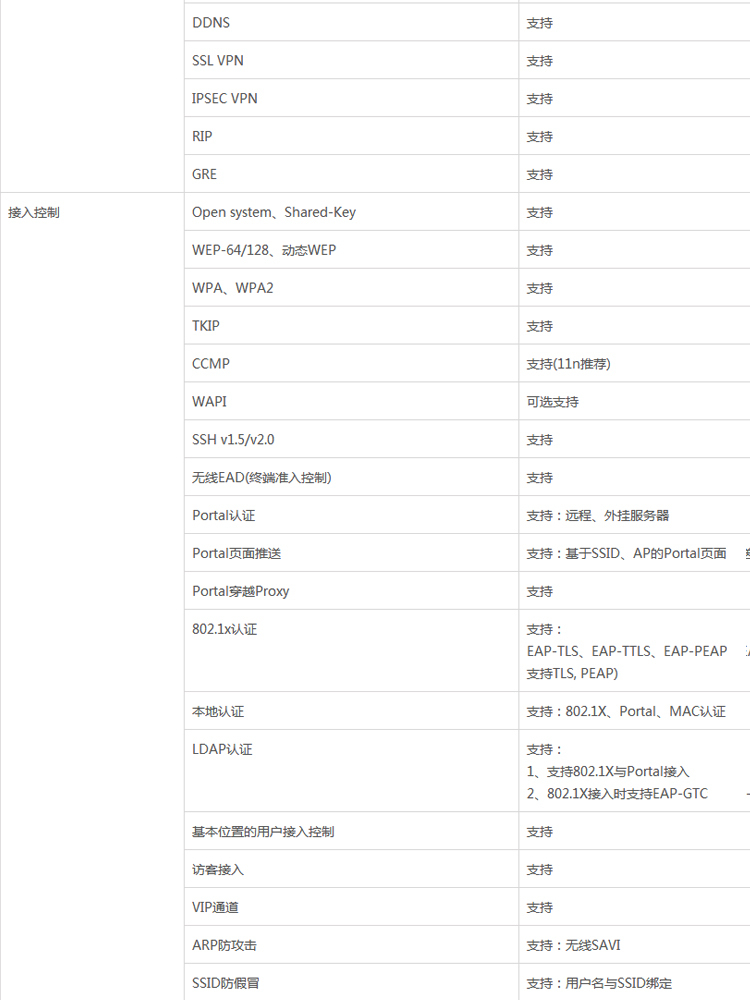 Huasan Main Network Series H3C WX2510H-PWR Multi Service Gateway Routing Gigabit AC Enterprise Wireless Controller