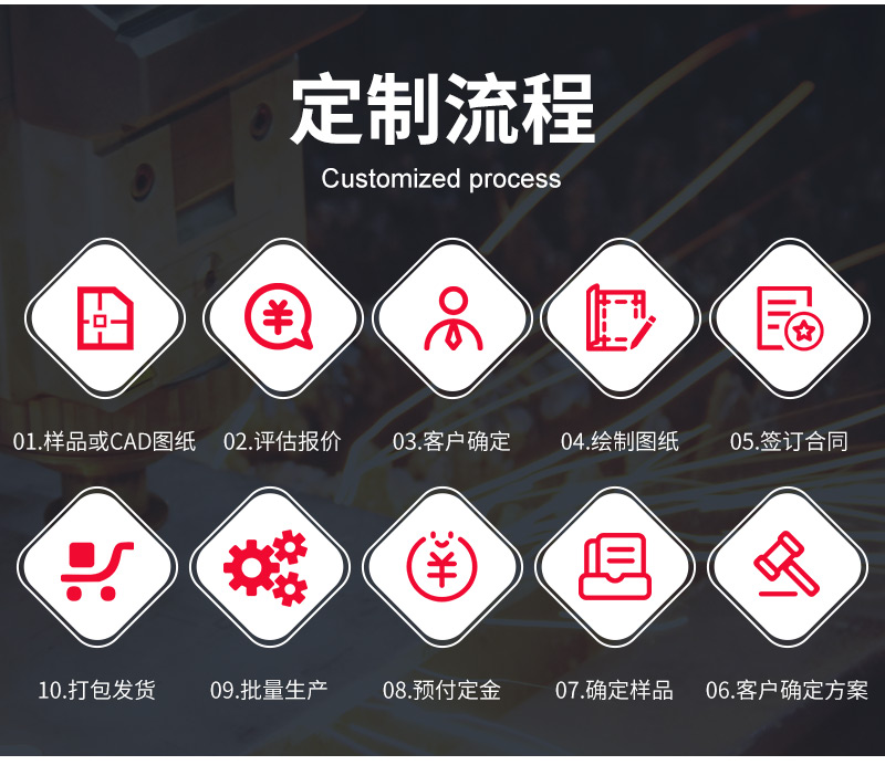 Laser cutting of stainless steel hollow welding process for industrial fan housing in sheet metal processing