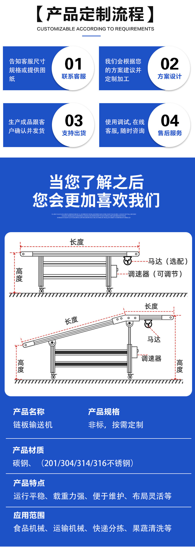 Heavy duty stainless steel chain plate elevator, waste coal chain plate conveyor, bucket climbing machine, food conveyor