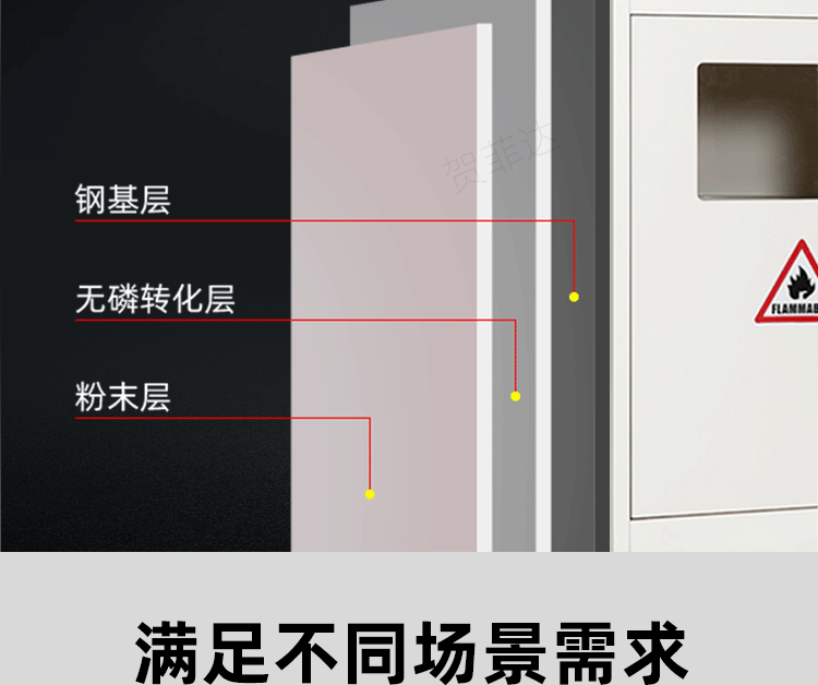 Steel cylinder cabinet, laboratory safety cabinet, gas tank cabinet, double cylinder explosion-proof cabinet