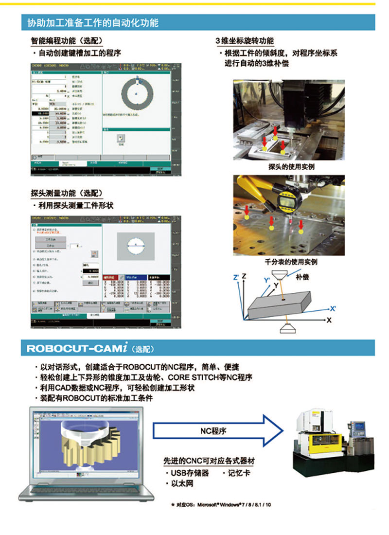 Original imported Fanuc slow wire c600icC400iA from Japan as agent for Frank slow wire cutting machine