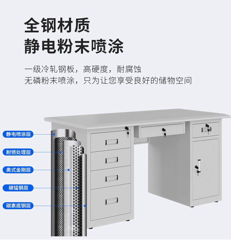 Steel office computer desk, iron sheet, single person with lock drawer, writing desk, doctor's finance, stainless steel workbench