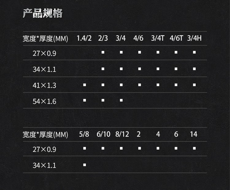 Metal cutting with high hardness and wear-resistant M51 material for Qiangyun saw blade sawing machine, type 4320