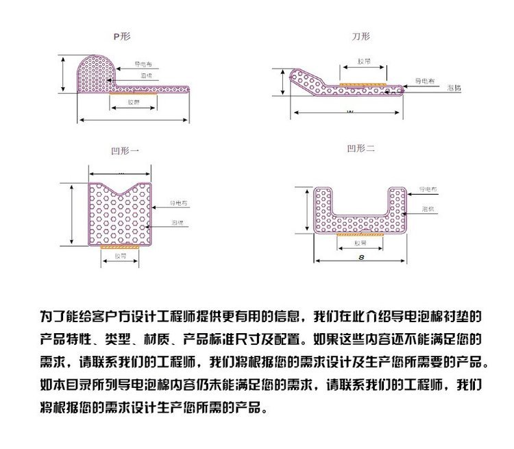 Source supply of long conductive foam buffering and shockproof chassis cabinet dedicated punching conductive cotton shielding tape