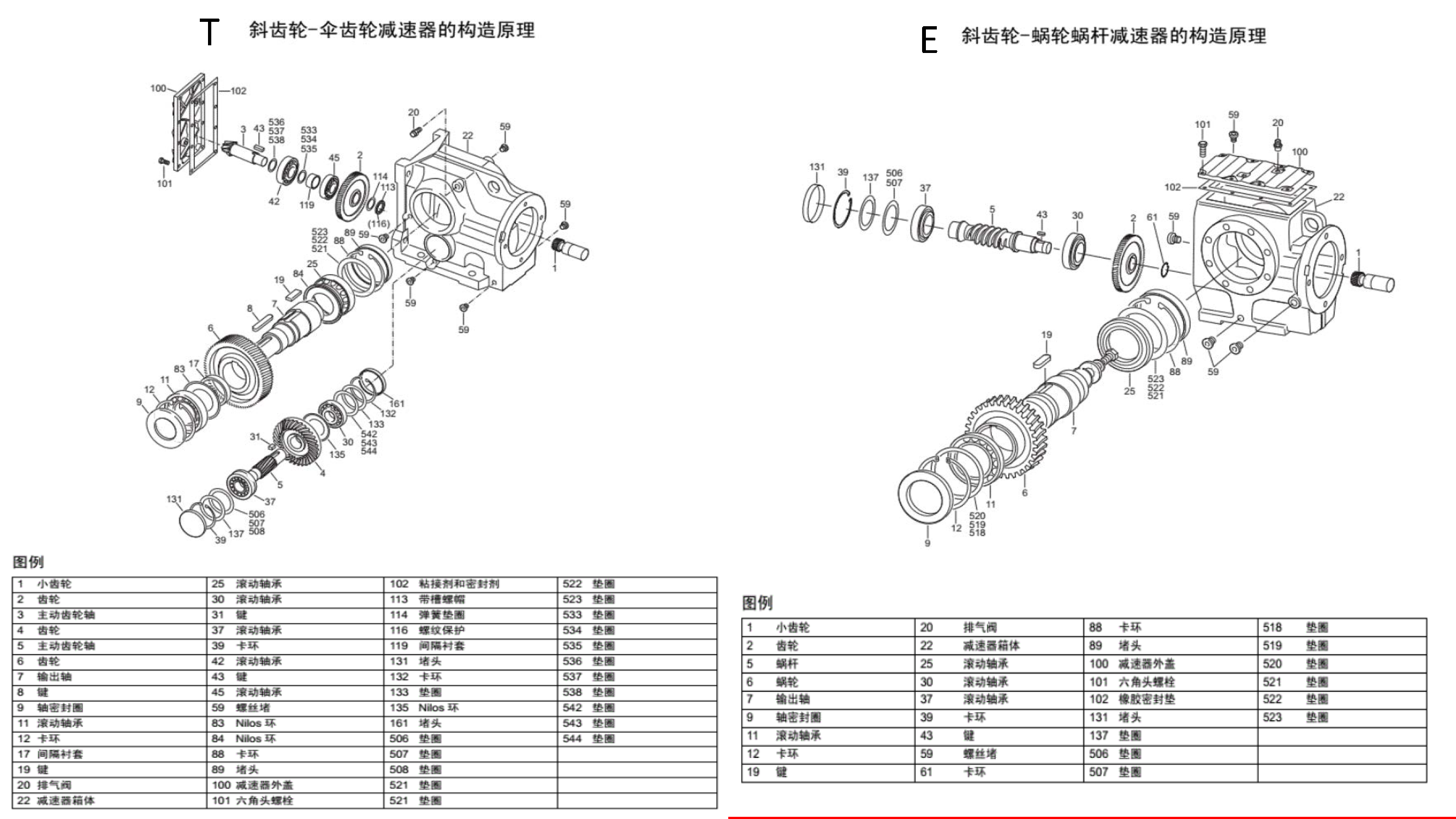 T series K series reducer helical gear, Donghai Teguosi lifting and conveying special bevel gear