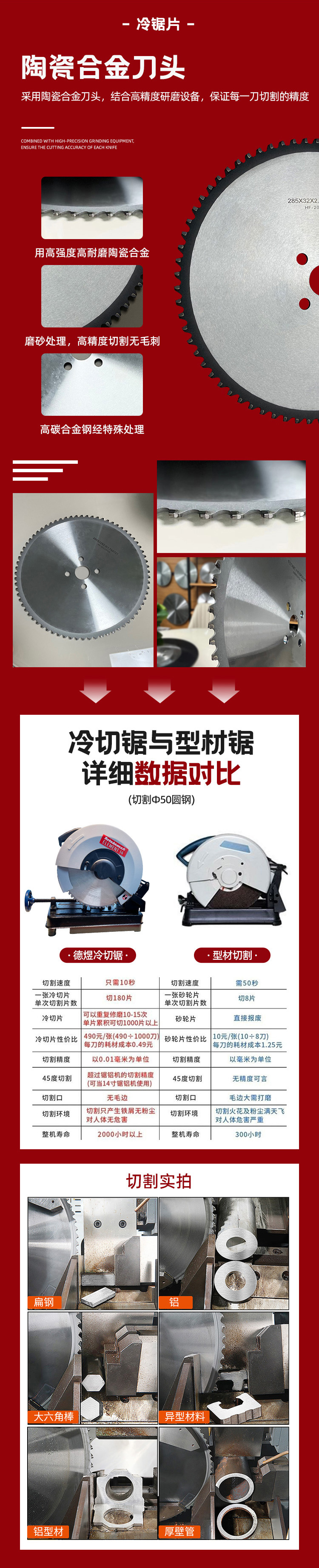 Deyu brand hardware tool cutting blade, cutting blade, fast cutting speed, machine saw blade M42 250 * 1.0