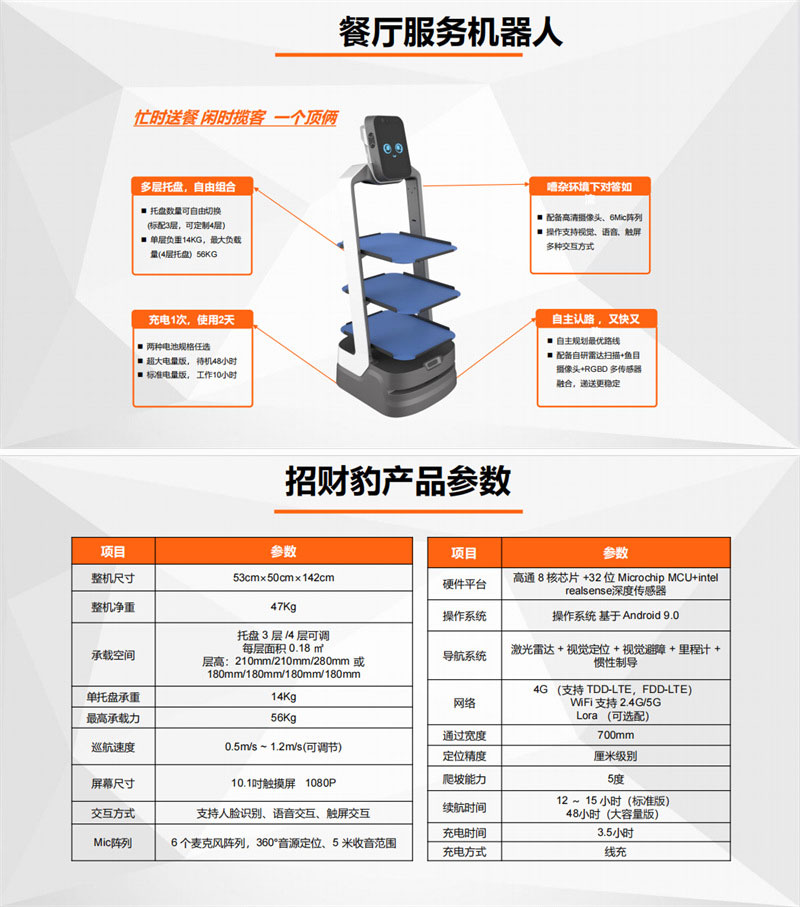 Restaurants, hotpot hotels, food delivery, dish delivery robots, automatic charging, trackless navigation, and food delivery robots