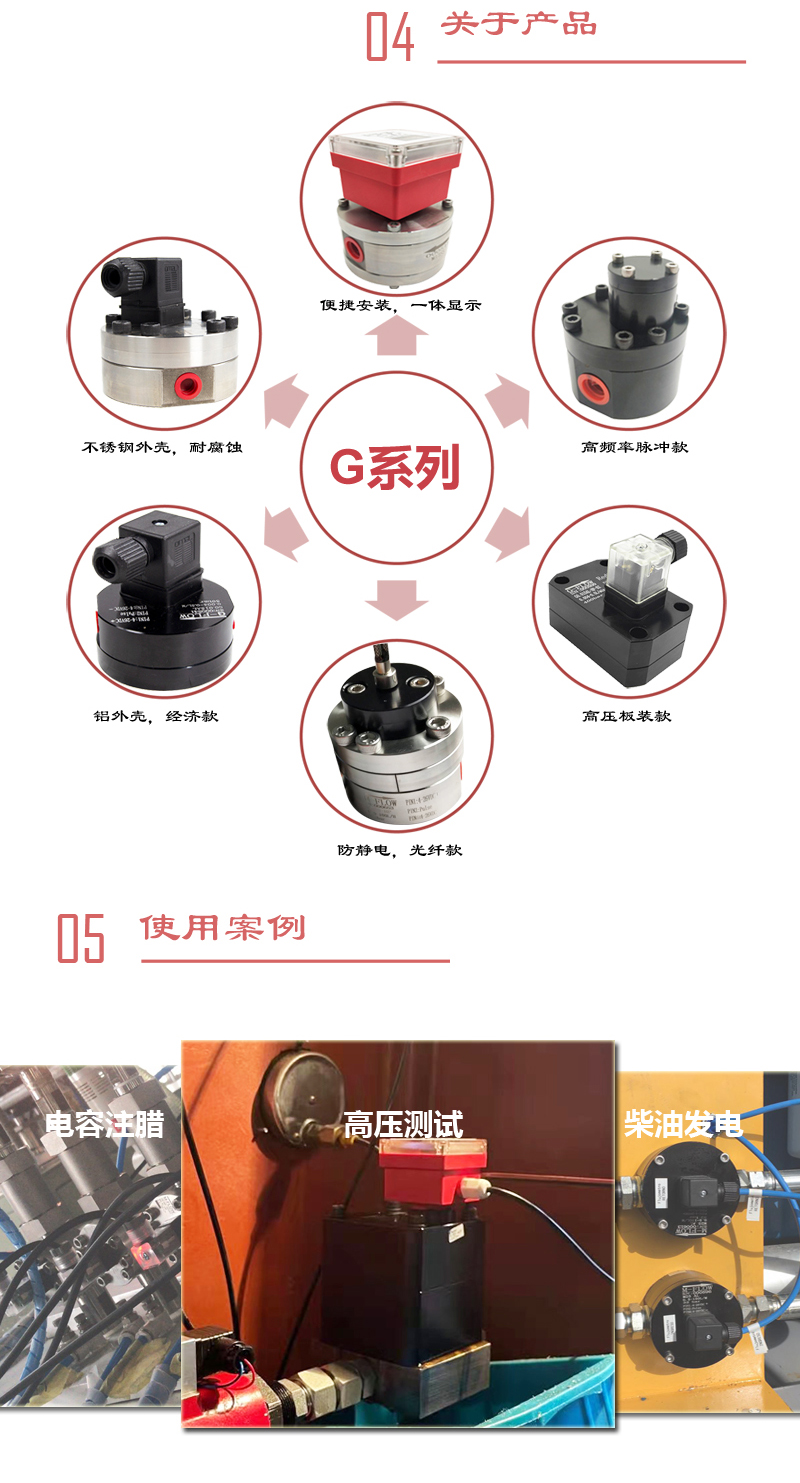 Laboratory flow meter -0.5% accuracy suitable for methanol ethanol acetonitrile cyclohexane phenol acetone chemical solvent