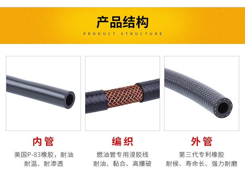 Automotive rubber hoses, gasoline resistant diesel motorcycle fuel pipes, high-pressure explosion-proof pipes, nitrile oil resistant rubber pipes