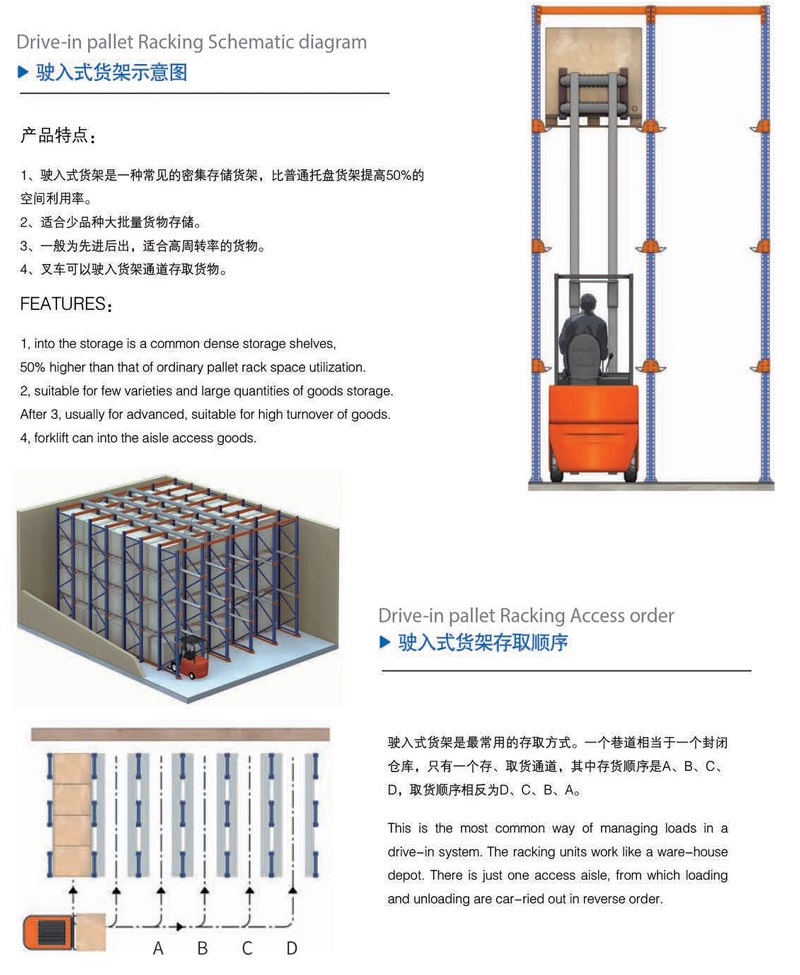 Premium rack non-standard customized warehousing warehouse with entry type shelves for year-round supply