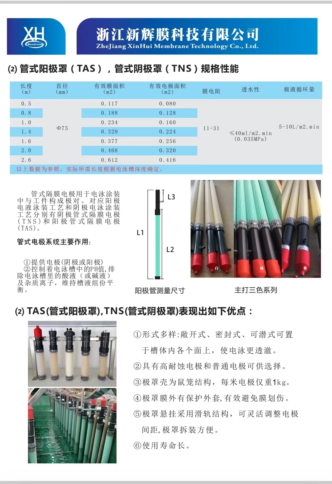 Electrophoretic coating equipment tubular anode cover (TAS) cathode cover (TNS) 2.35M