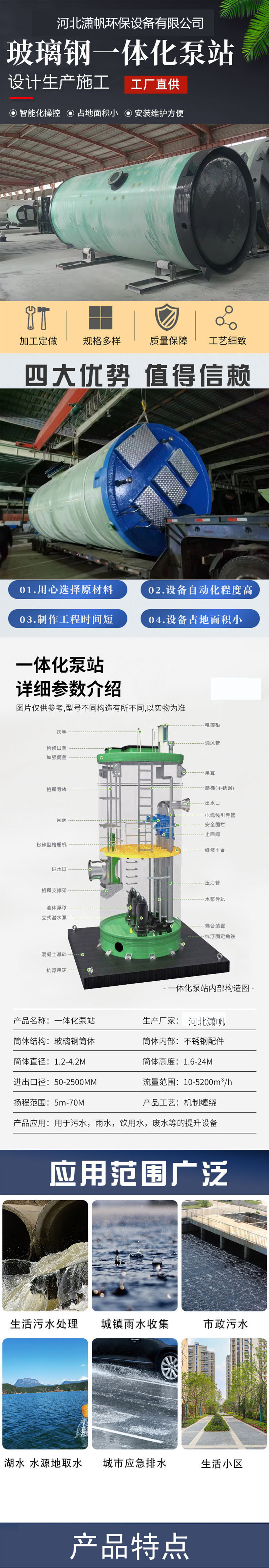 Customization of fully automatic control unmanned fiberglass prefabricated integrated pump station for sewage lifting equipment