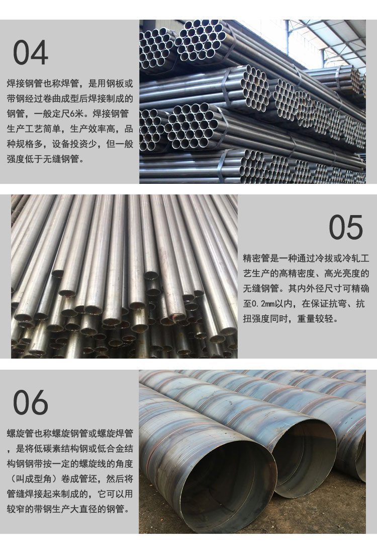 Cold and hot dip galvanized round steel pipe Q235B fire pipe tap water pipe strawberry vegetable greenhouse steel pipe dn20 * 1.5