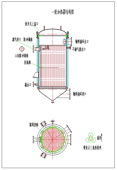 Jinbang Pharmaceutical Industry Food New Energy Saving Double Effect Concentration Tank Chinese Medicine High Efficiency Concentration Unit Capacity Customizable