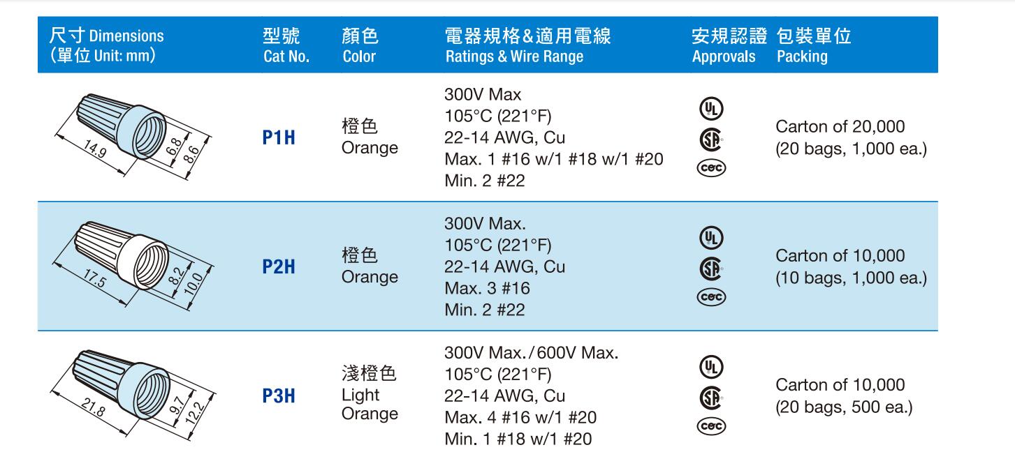 HEAVY POWER gold pen rotary terminal spring screw terminal P1 P2 P3 P4 P6