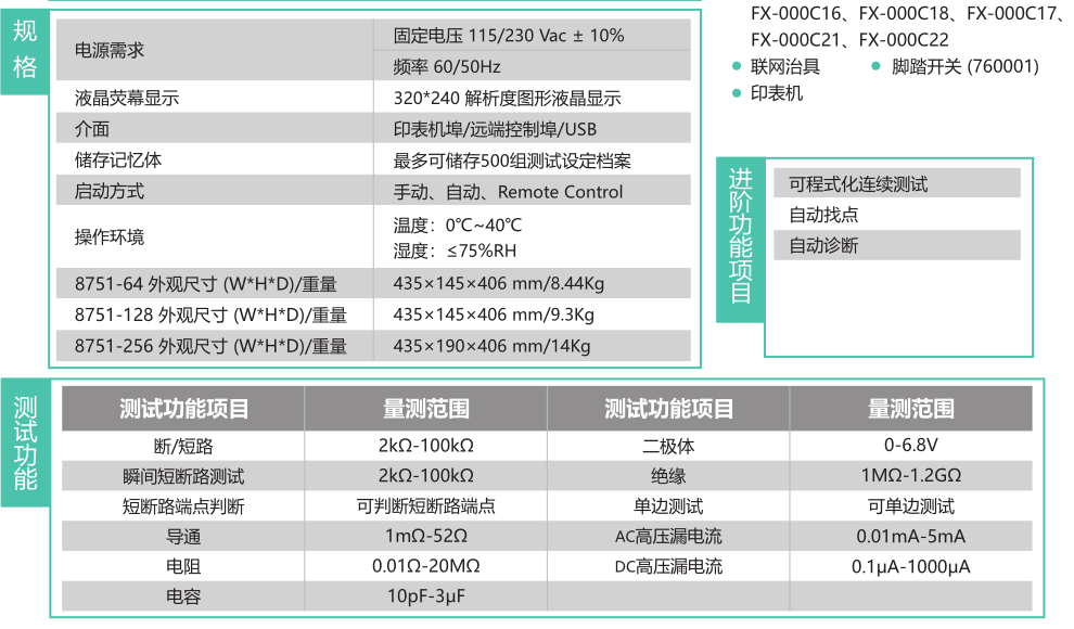 Four wire wire testing machine Yihe 8761 has high cost-effectiveness, stability, and durability. Conduction, insulation, and withstand voltage resistance are tested together