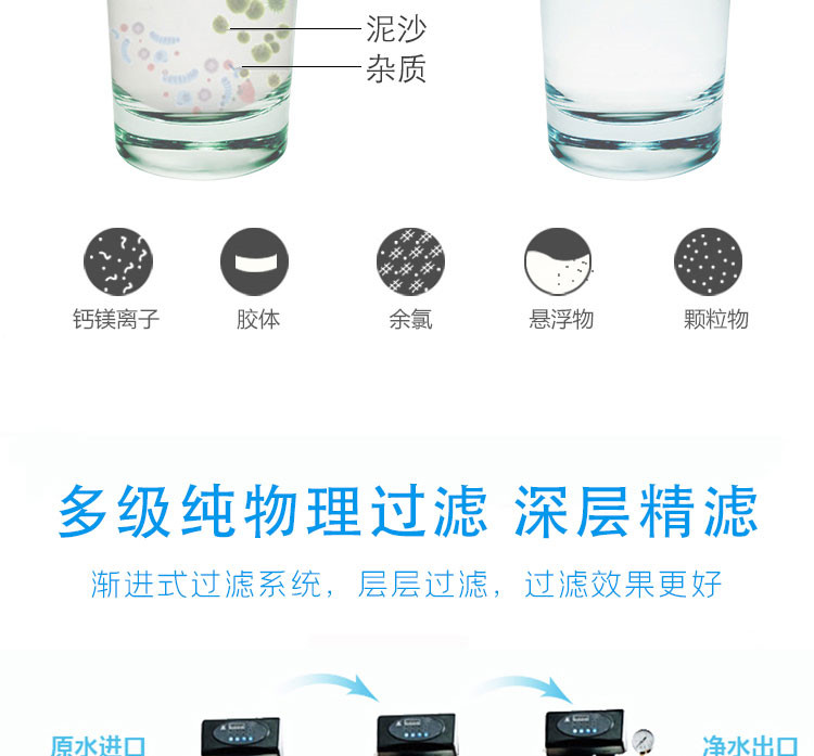 RO Purified Water Equipment Big Barrel Water Mineral Water Beer Beverage Reverse Osmosis Water Treatment Equipment