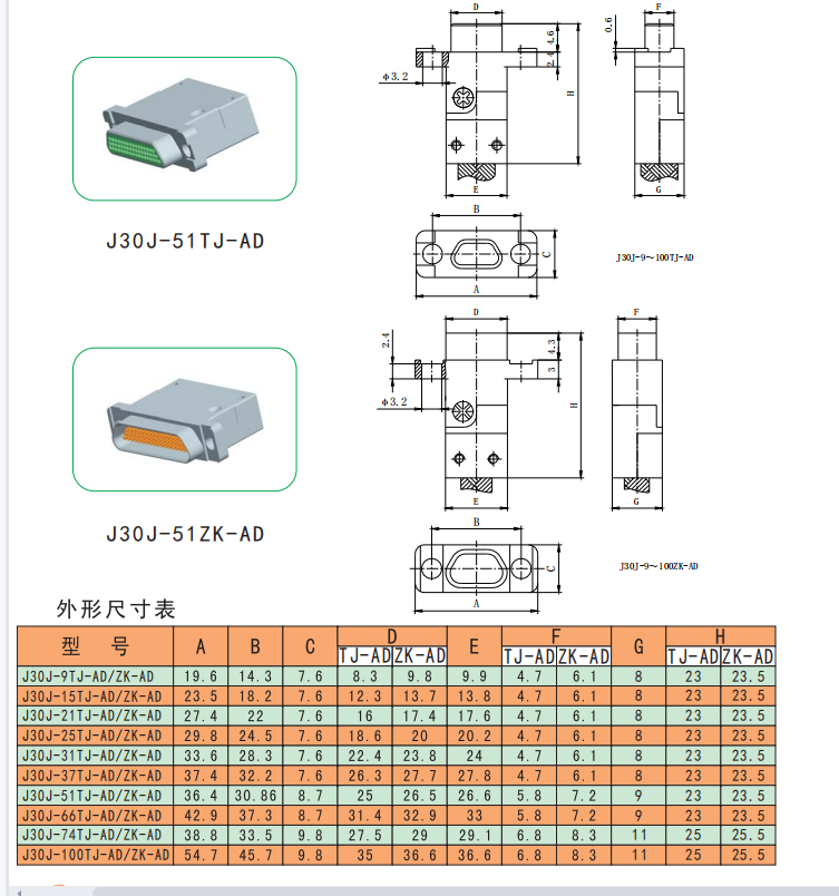 Zhuoyi ZY micro rectangular electrical connector J30J-51TJ-AD 51 core aerospace plug, with wire clamp