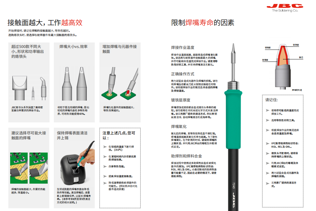 Spanish JBC soldering fork C210-010 curved tip soldering iron tip C210010 for CD-S soldering station T210