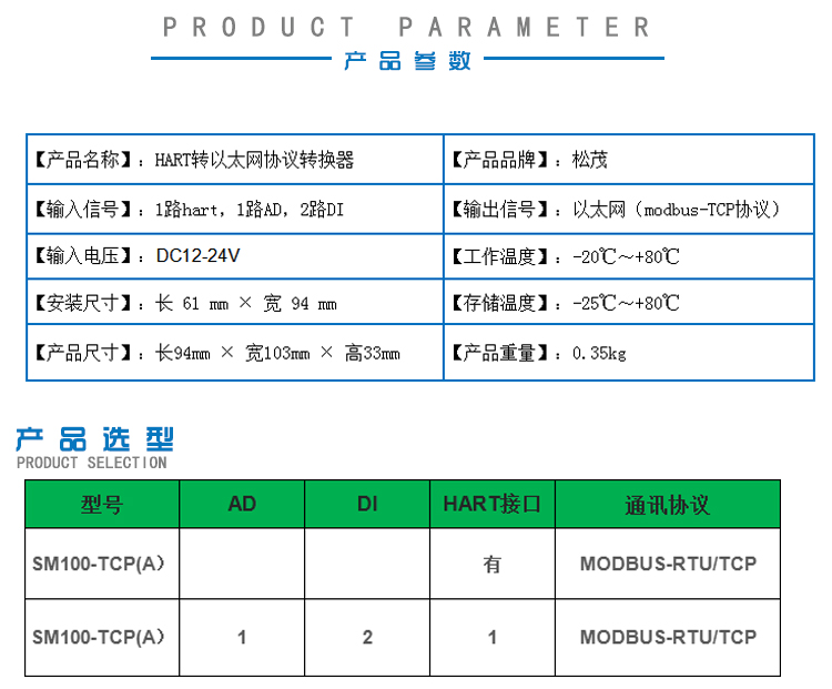 Songmao HART-to-Ethernet data collector modbus-tcp protocol converter