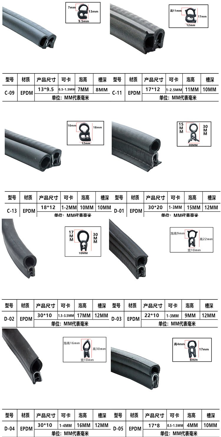 U-shaped side foam cabinet sealing strip Top foam electrical control cabinet rubber strip Mechanical and electrical box cabinet sealing strip