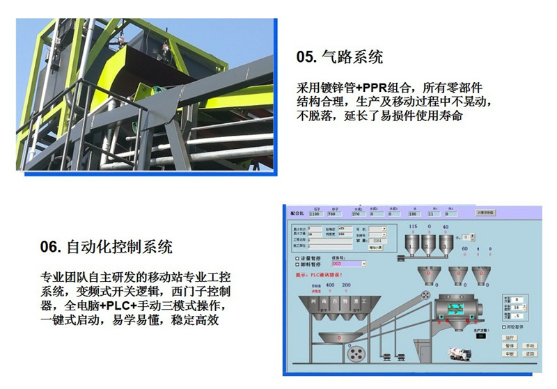 YZ-BS90 Mobile Mixing Station Integrated Concrete Mixing Equipment Supports Customized Processing by Baite Heavy Industry