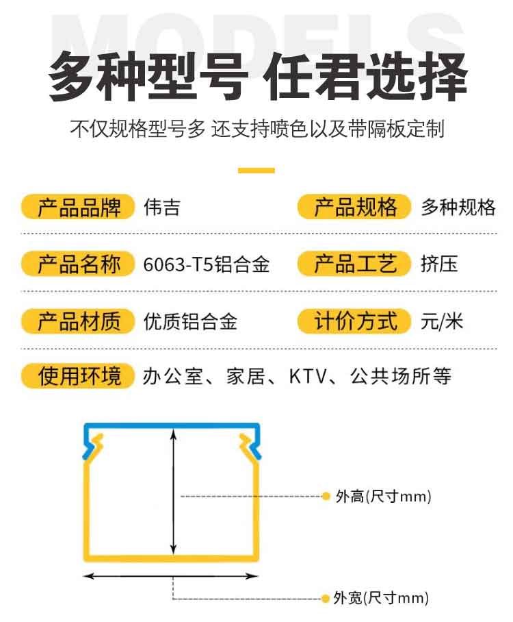 Weiji Cable Trough Waterproof Routing Wiring Wire and Cable Support Video Factory Inspection