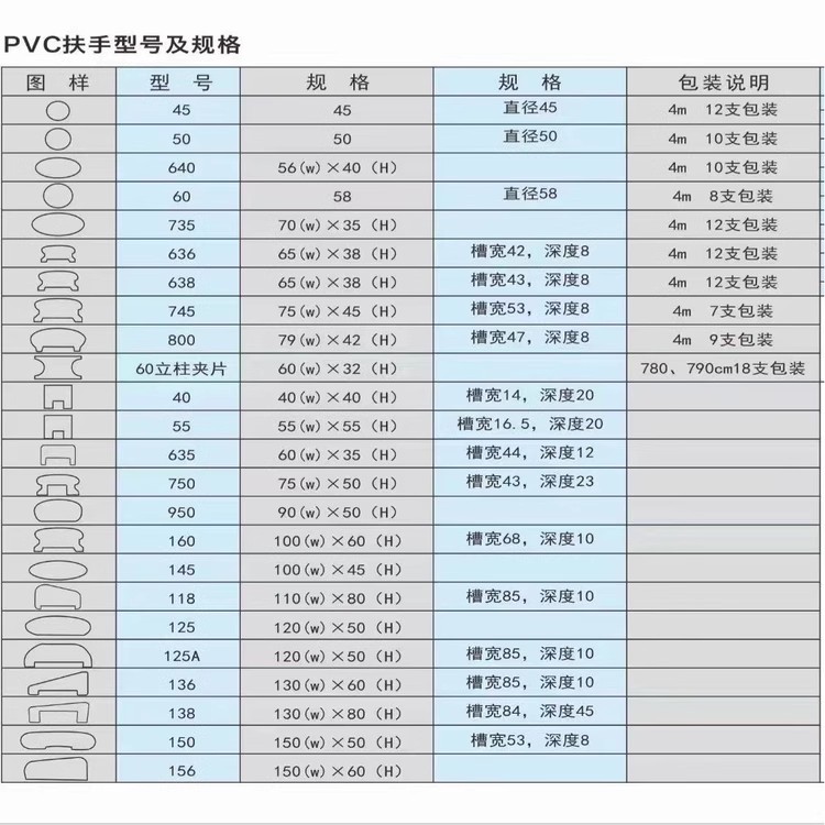 PVC polymer hot bending circular horseshoe shaped imitation solid wood guardrail, staircase resin handrail