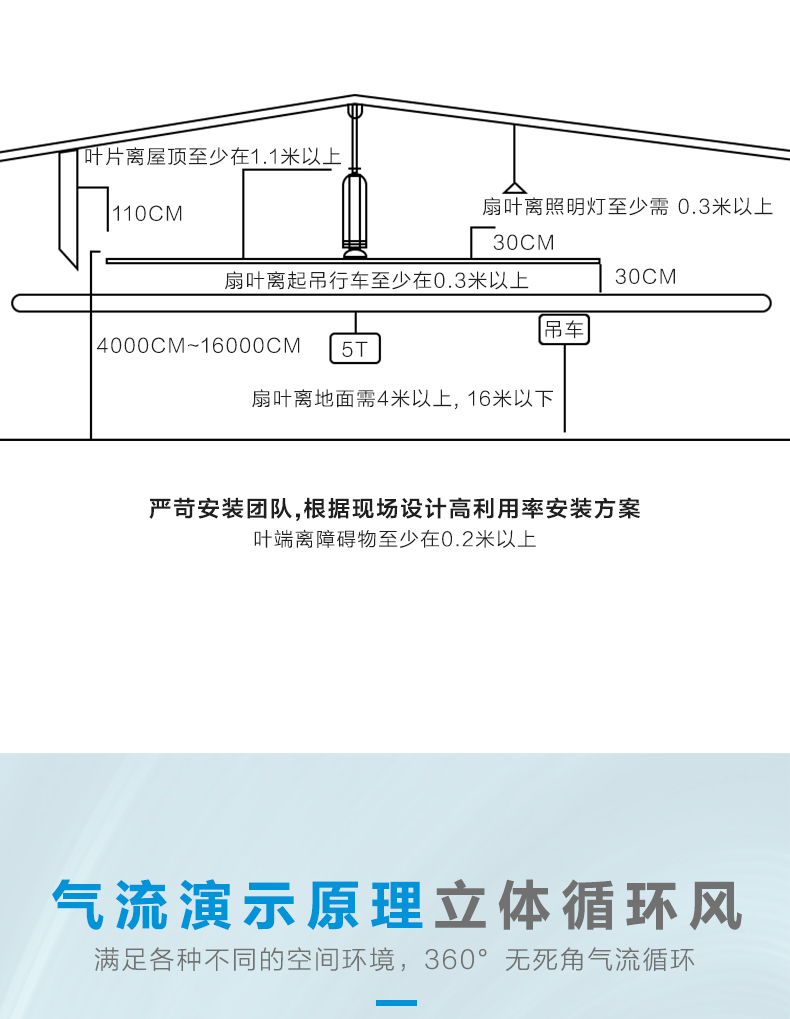 Hengshuanda Industrial Fan Large Equipment Logistics Express Transit Warehouse Cooling Ventilation Ceiling Fan