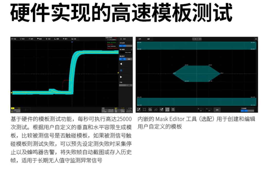 Dingyang SDS6034 H12 Pro Digital Oscilloscope 350MHz Bandwidth 4-Channel 5GS/S Sampling Rate 12bit