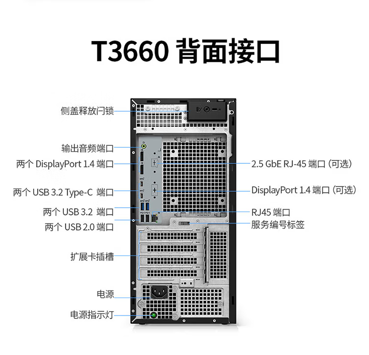 Dell Precision T3660 Graphic Workstation CAD Design Host T3650 Upgrade