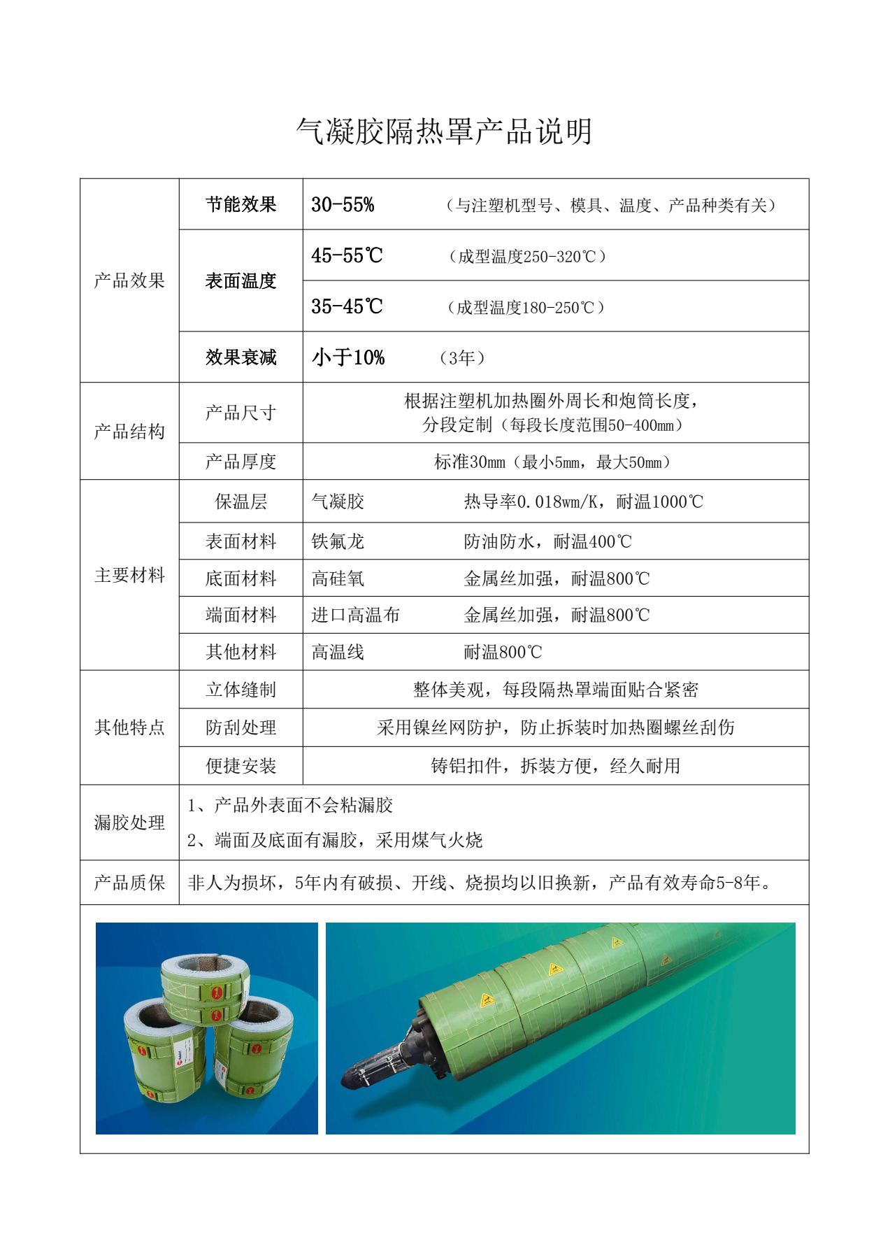 Customized heating ring aerogel insulation hood reduces workshop temperature