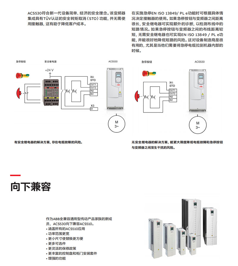 ABB frequency converter ACS530 series ACS530-01-03A3-4 three-phase AC380V~480V 1.1KW in stock