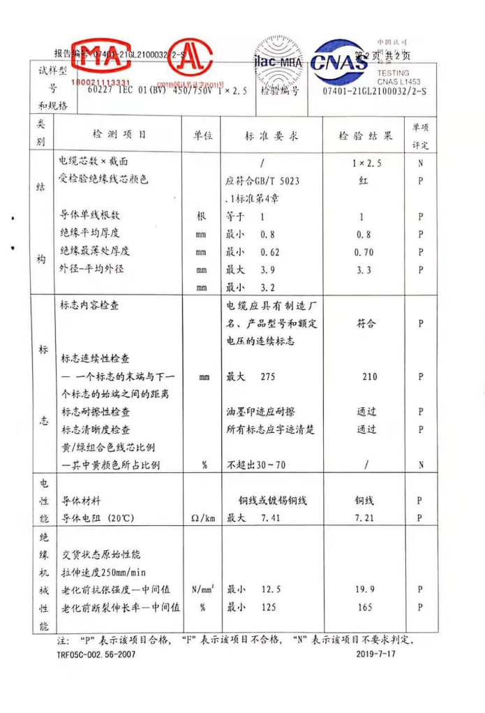 Old factory cable professional provides power cable specifications YJV22 YJV 185 150