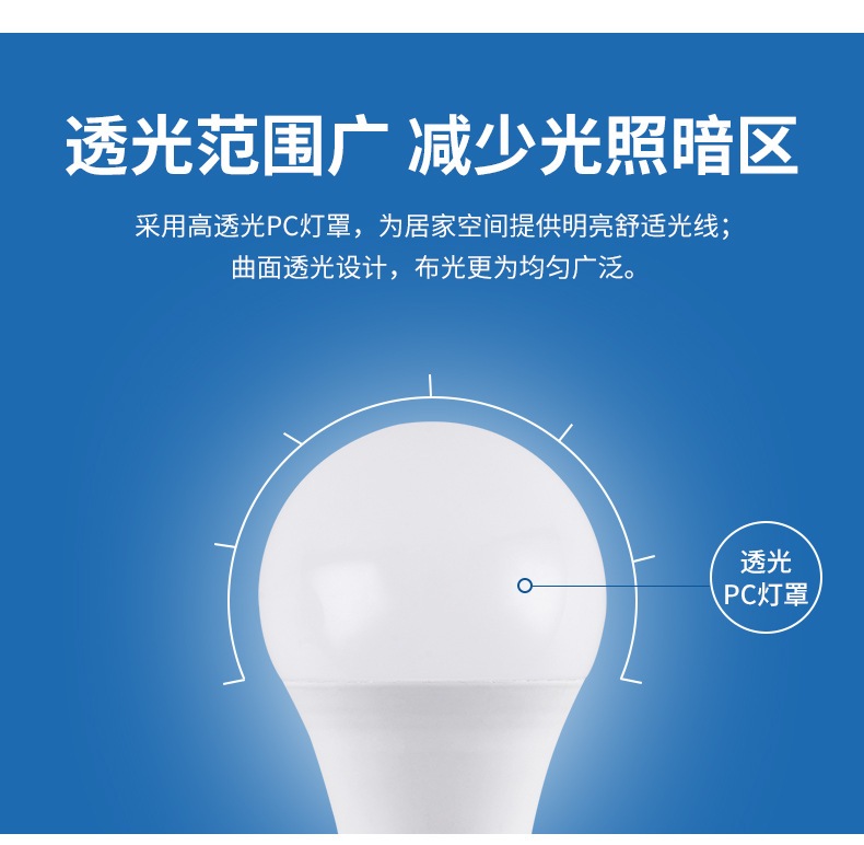 LED Bulb Lamp Plastic Wrapped Aluminum Bulb Foot Tile Constant Current Non Stroboscopic A Bulb Household Engineering Lighting Lamp Cross border Exclusive Supply