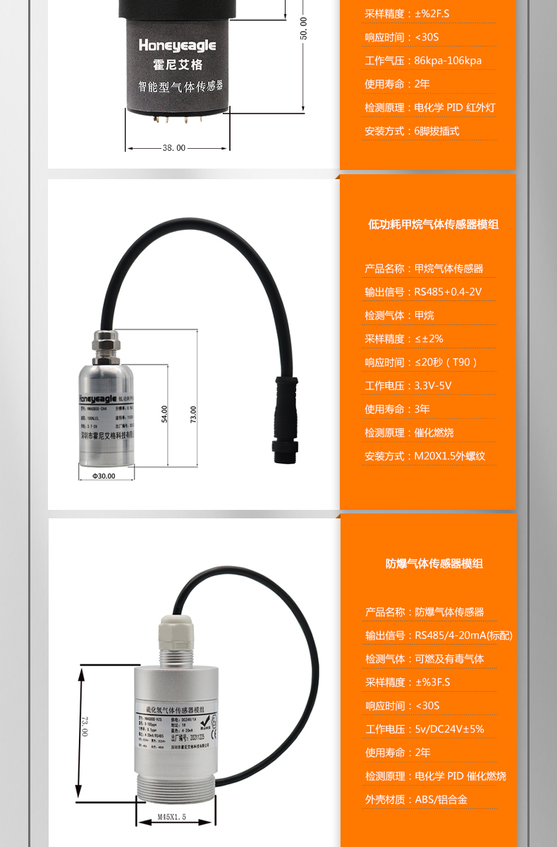 Hydrogen sulfide, oxygen, ozone, ammonia, xylene, hydrogen, flammable and toxic gas sensor module probe