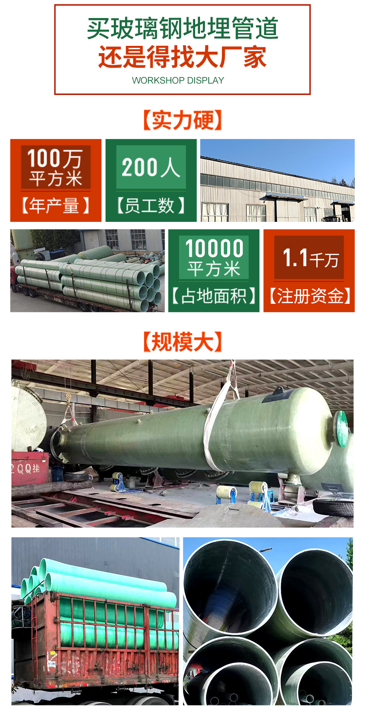 Ronglian composite fiberglass sewage pipeline manufacturer, acid resistant and fireproof top pipe cable conduit, direct supply