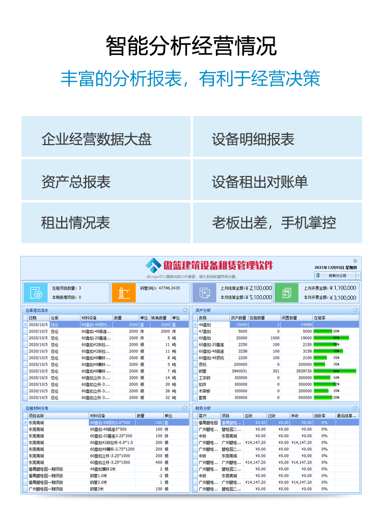 Aolan Construction Equipment Rental Accounting Software Engineering Machinery Tower Crane Construction Elevator Maintenance Management System