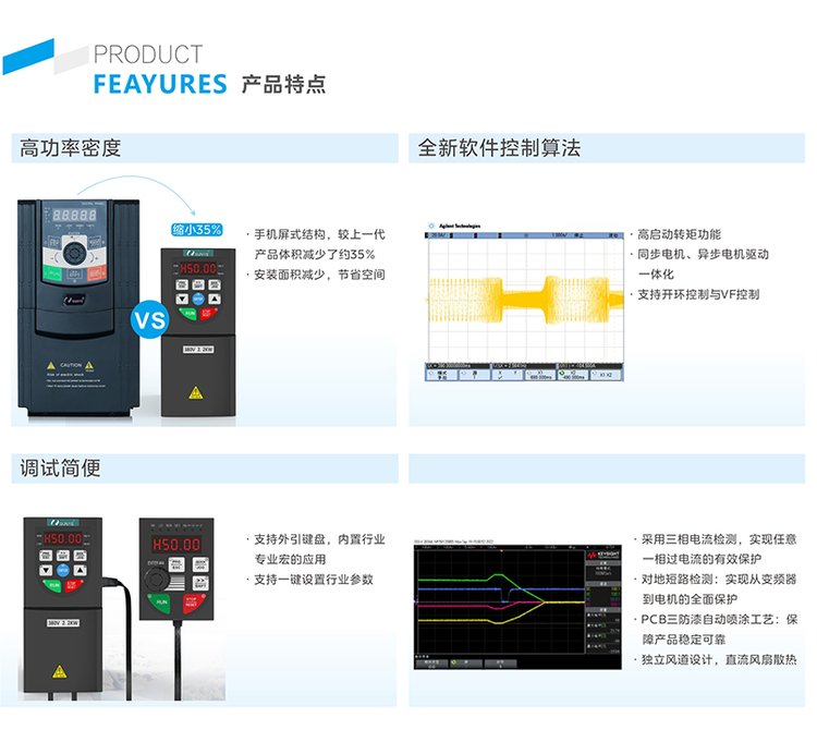 SUNYE General Frequency Converter CM530-4T630G Vector CM530H Series for Automation Equipment