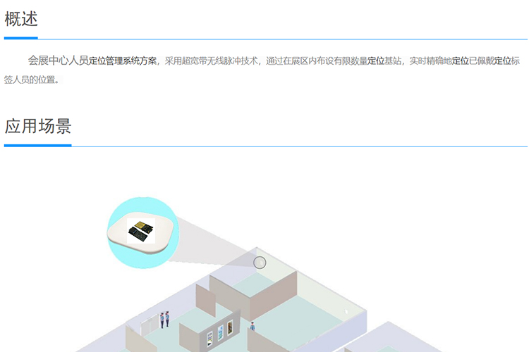 UWB indoor chip manufacturing personnel positioning system real-time position display electronic fence positioning base station module