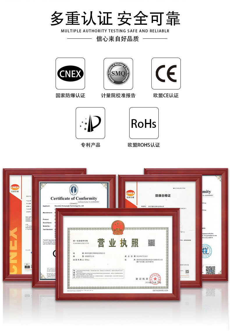 Environmental Quality: An Online Monitoring System for Unorganized Odor in Animal Husbandry Factories. Odor and Odor Monitoring Microstation