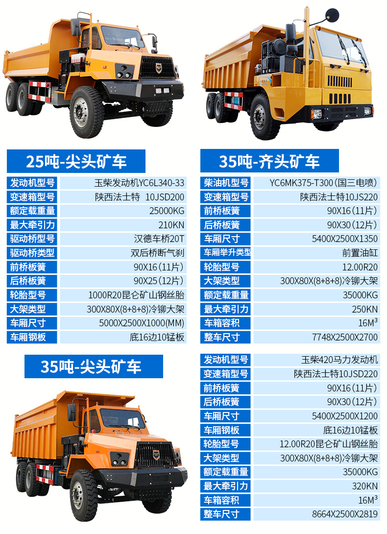 Iron ore mining transport vehicle, unlike mining vehicle UQ-12 ton ore transport engineering dedicated mining vehicle