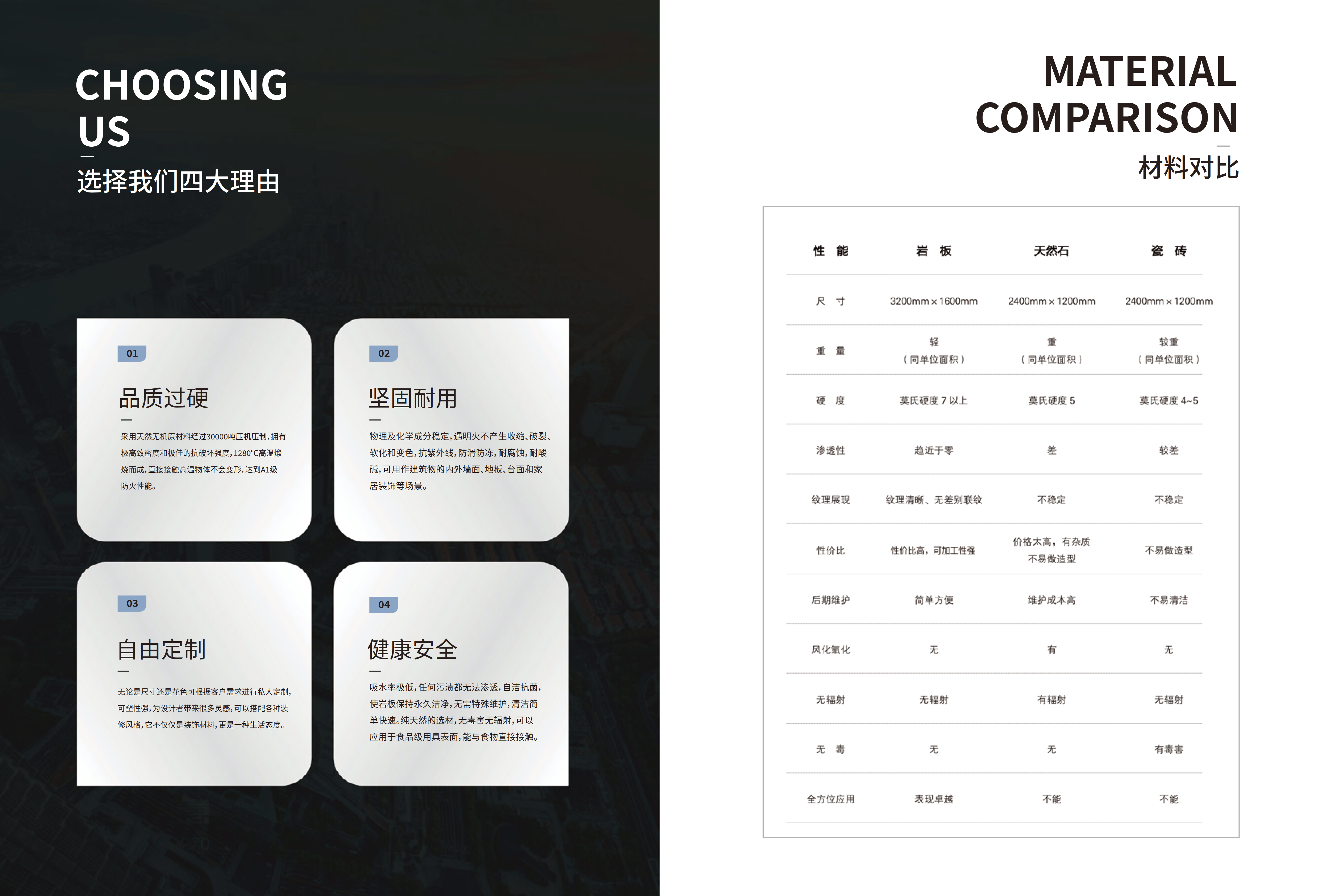 【 Factory Direct Sales 】 Silicon Porcelain Plate Achilles