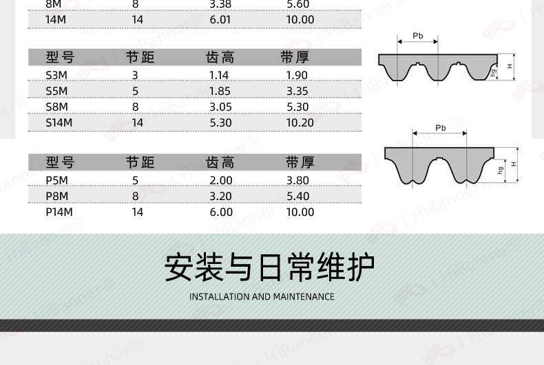 AT10 rubber belt PU friction rubber conveying synchronous belt connecting toothed belt