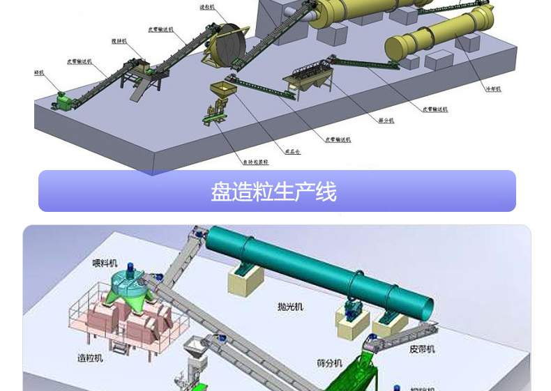 Hydraulic lifting trough type tipping machine, fermentation tank, organic fertilizer tipping machine manufacturer